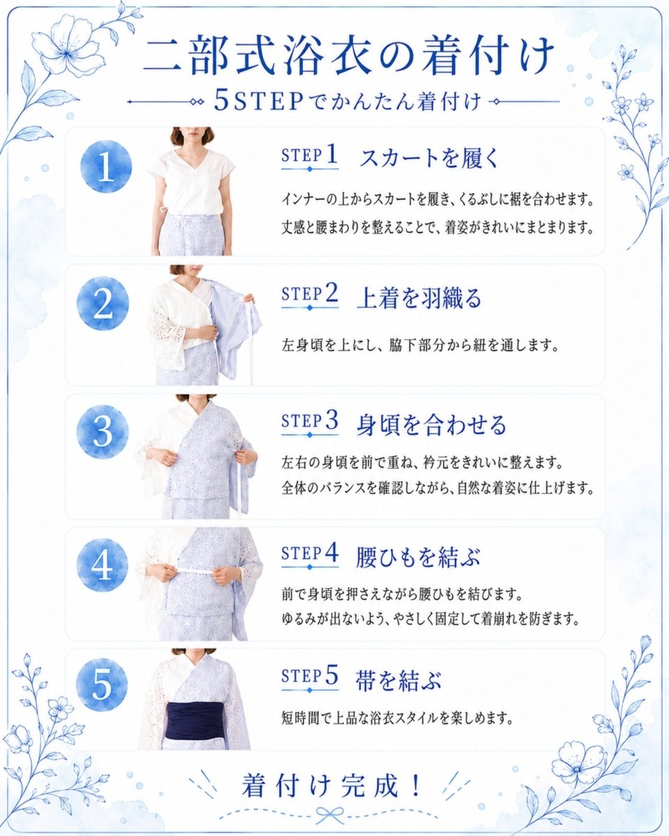 【４ＷＡＹで着回せる新感覚レース浴衣セット】　 - Chamule